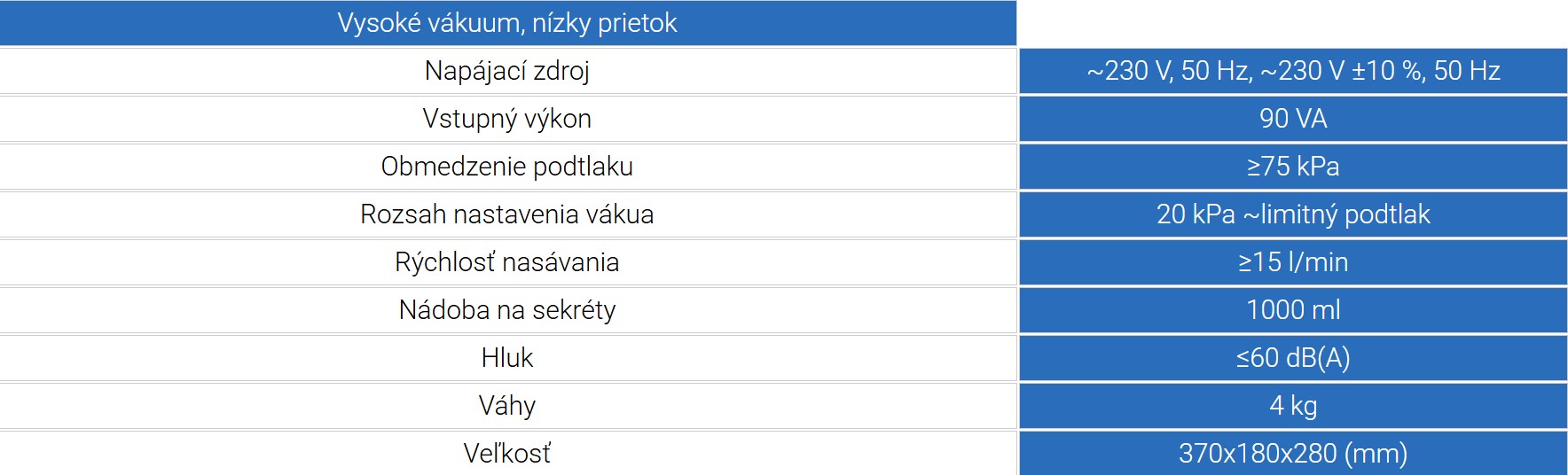 technické parametre lekárskej odsávačky